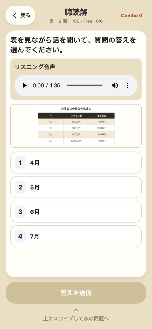聴読解 — 図表を見ながら聞く
